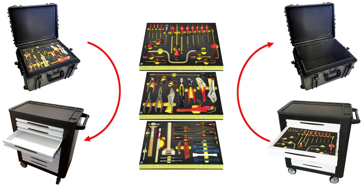 Concept Duplicator