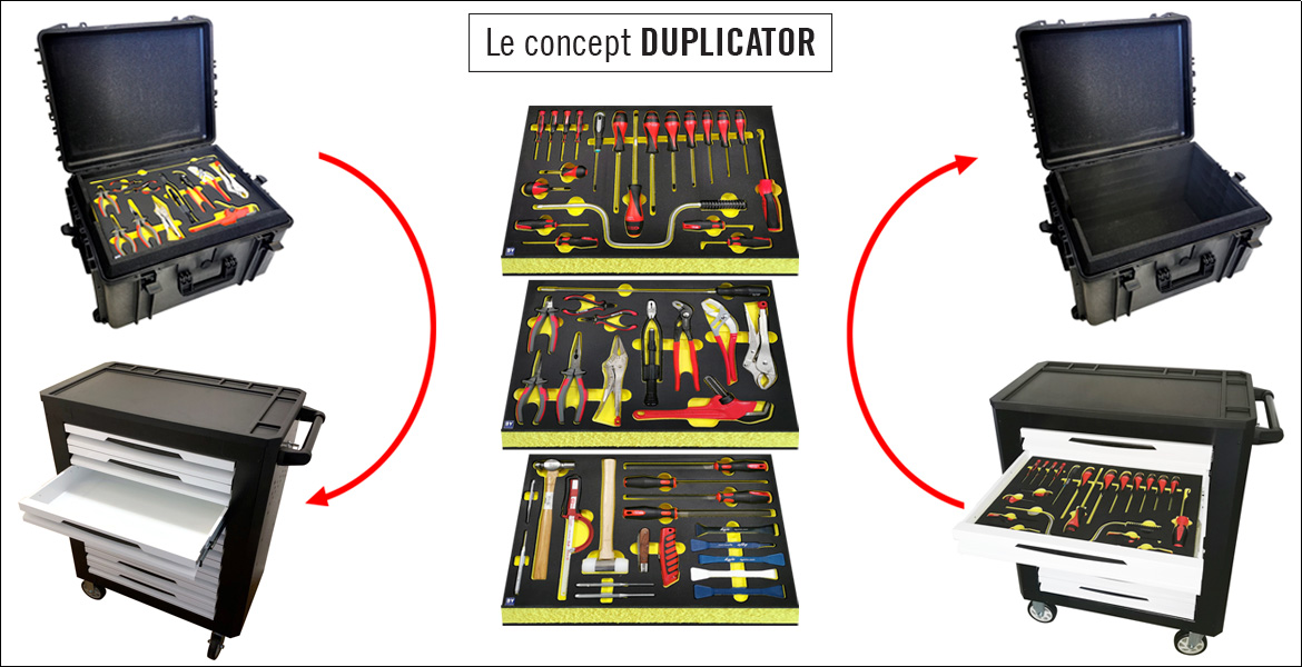 Concept Duplicator
